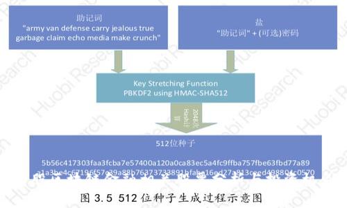 美股区块链金融相关股票分析与投资机会