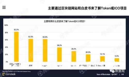 英国金融行业的区块链公司全景分析