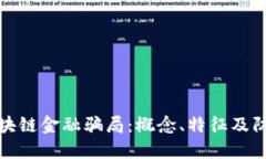 解读区块链金融骗局：概