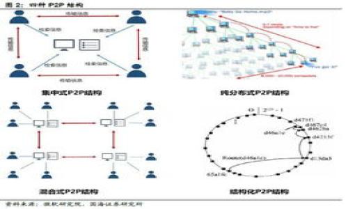 

京东金融的区块链技术在供应链管理中的应用与前景研究