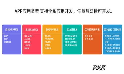 TPWallet安卓版下载安装指南及常见问题解答