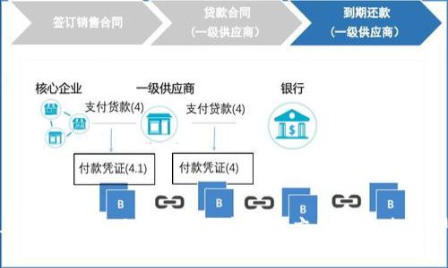 碳交易与金融平台：区块链的应用与未来展望
