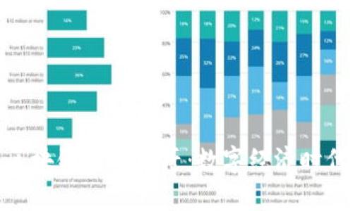 赣州金融区块链服务大厅：数字经济时代的新机遇