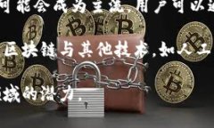 baioti区块链与金融行业的