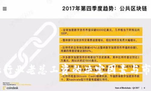 区块链金融行业老总工资的决定因素与市场趋势分析