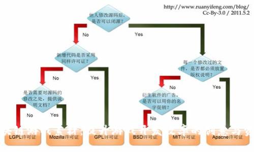 优质
区块链游戏素材：提升游戏开发效率的创意与资源