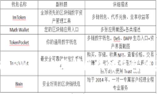 全面解析TPWallet：理解区块链钱包的未来趋势