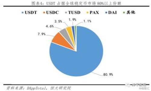 

如何在TPWallet上购买Leash：完整指南与技巧