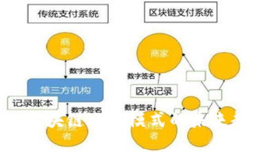 : 探索游戏区块链运营模式的未来趋势与挑战
