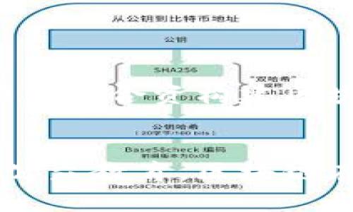 区块链金融：重塑信任的新纪元

区块链,金融,信任,去中心化/guanjianci

引言
在当今快速发展的科技时代，区块链技术正以惊人的速度改变各个行业，尤其是在金融领域。区块链以其去中心化、透明性和安全性，为金融交易和信任机制的重建提供了全新的解决方案。从传统金融体系中的各种问题出发，本文将深入探讨区块链在金融行业中的应用及其如何重新定义信任的概念。

区块链技术概述
区块链是一种分布式账本技术，它允许多方在没有中介的情况下安全地存储和共享数据。通过加密算法和共识机制，区块链确保了数据的安全性和真实性，避免了单点故障和数据篡改的风险。每一笔交易都会被记录在一个“区块”中，并与前一个区块相连接，从而形成一个不可篡改的“链”。

区块链在金融领域的应用
区块链技术在金融领域的应用是多方面的，包括支付清算、智能合约、证券交易和信用评级等。通过区块链，金融交易不仅可以实时处理，还可以显著降低交易成本和时间。例如，通过点对点支付，用户可以直接与另一方进行交易，无需依赖传统银行系统。此外，智能合约技术使得交易更加自动化、透明，降低了对信任中介的需求。

区块链如何重塑信任
在传统金融体系中，信任主要依赖于中介，诸如银行、支付处理公司等。然而，这一模式也带来了中心化带来的诸多问题，如透明度不足和高昂的交易成本。区块链的出现改变了这一切。由于其不依赖单一机构而是通过众多参与者共同维护数据的完整性，因此区块链提供了一种新的信任机制。用户可以通过区块链实时查看交易记录，降低了欺诈的可能性，也改善了金融交易的透明度。

潜在的问题与挑战
尽管区块链在金融行业具有巨大的潜力，但其推广和应用也面临诸多挑战。例如，如何解决区块链技术的可扩展性问题、如何保证隐私保护、以及如何与现有金融基础设施兼容等问题，这些都需要行业内的广泛讨论与探索。

问题一：区块链技术的可扩展性如何解决？
区块链的可扩展性问题是指，当网络上交易量大幅增加时，如何仍然保持较快的交易处理速度和系统的畅通性。例如，比特币和以太坊等主流区块链网络在交易量增大时，可能会出现交易确认时间延长和费用飙升的问题。
为了解决可扩展性问题，各种解决方案正在被提出。其中一种方法是采用“层次化”结构，例如比特币的闪电网络和以太坊的分层协议。这些方案允许在主链之外进行小额交易，从而分散网络的压力。此外，许多项目也在研究采用更高效的共识机制，如权益证明（PoS）和委托权益证明（DPoS），以提高每秒处理的交易数量。

问题二：区块链如何保护用户隐私？
隐私保护是区块链技术应用中的另一个重要问题。在传统金融体系中，用户的个人信息和交易数据通常由中央机构保管。而在区块链中，数据是公开可见的仿佛使用户隐私面临风险。然而，通过零知识证明等加密技术，用户可以在不泄漏具体数据的情况下证明某笔交易的有效性。这样一来，区块链既能保持透明度，又能保护用户的隐私。
此外，一些区块链项目正在探索隐私链（如Monero和Zcash）等全新模式，这种模式使用先进的加密算法来掩盖用户身份和交易细节，从而最大程度地保护用户的隐私。这使得在区块链上完成交易仍然能保持一定的匿名性，大大增强了用户的信任度。

问题三：区块链如何与现有金融基础设施结合？
虽然区块链技术具有颠覆传统金融行业的潜力，但其成功推广的关键在于与现有金融基础设施的兼容性。金融机构在引入区块链技术之前，必须确保其能够与现有系统无缝对接，从而实现平滑过渡。
一方面，许多金融机构开始与区块链初创公司进行合作，通过研发和部署一些区块链原型，以测试其在日常操作中的适用性。另一方面，监管机构也在努力建立框架，以规范区块链技术的应用，确保它们符合现有法律法规的要求。
只有通过有效的合作与监管，区块链技术才能在金融行业找到其立足之地，并发挥出其最大的潜力。

问题四：公众对区块链的认知和信任如何提升？
尽管区块链技术日益受到关注，但公众对其认知和信任依然相对有限。为了促进区块链技术的广泛应用，提升公众的理解和信任觉至关重要。
首先，教育和宣传是提升公众对区块链技术认知的有效途径。金融机构、政府及相关组织可以通过举办讲座、线上课程等方式宣传区块链的基本概念及其潜在的应用价值。
其次，成功案例的展示也能进一步增强公众的信任。通过展示区块链在金融交易中的成功应用和成效，可以有效打消公众对其安全性和实用性的疑虑。此外，参与社区的活动，如开源项目或合资构建区块链平台，都能让公众在实践中认识其重要性。

总结
区块链技术作为一种革命性的工具，在重塑金融产业的同时，也为信任机制的重建带来了新的可能性。尽管面临可扩展性、隐私保护与兼容性等挑战，但通过不断的技术创新和积极的公众教育，区块链在金融领域的应用前景将会更加广阔。未来，区块链技术将不再只是一个在技术圈内流行的概念，它将真正成为推动金融创新的重要动力。