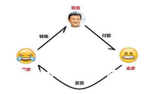 TPWallet转账手续费详解：如何高效节省转账费用