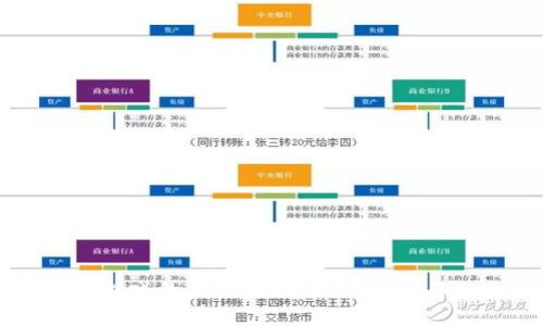蓝港网易区块链游戏的未来：探索新兴科技与游戏产业的融合