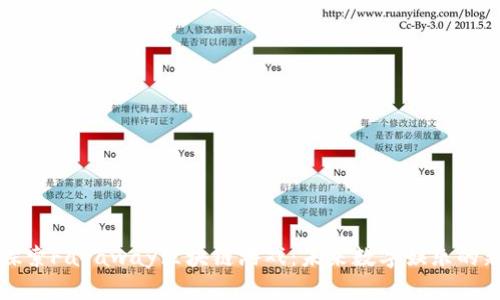 深入探索Faraway区块链游戏：未来数字娱乐的新潮流
