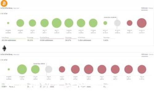 
区块链如何推动金融创新：挑战与机遇分析