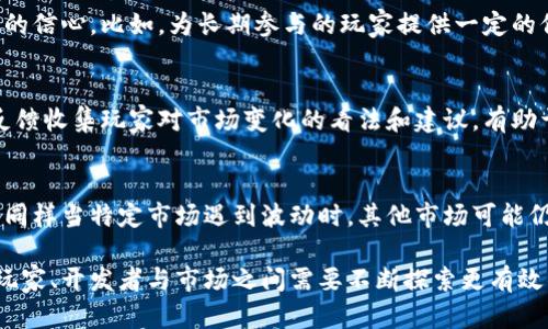 # 区块链游戏维度分析表格

区块链游戏作为一种新兴的游戏形式，结合了区块链技术的透明性、去中心化和玩家数字资产的拥有权，正在迅速发展。以下是一个关于区块链游戏的维度分析表格，涵盖了关键的分析维度以及各个维度下的相关特征。

| 维度            | 描述                                                      | 示例                  |
|------------------|----------------------------------------------------------|-----------------------|
| 游戏类型         | 游戏的分类，通常包括角色扮演、策略、卡牌等。            | RPG、RTS、CCG         |
| 区块链类型       | 游戏所采用的区块链技术，如以太坊、流量链、EOS等。        | 以太坊、Binance Smart Chain |
| 数字资产         | 游戏中玩家可以交易和拥有的资产类型。                     | NFT、代币、道具       |
| 经济模型         | 游戏的经济体系设计，如何激励玩家参与并进行交易。        | Play-to-Earn、Tokenomics |
| 社区参与         | 玩家和开发者之间的互动以及玩家社区的构建。              | DAO、社交媒体群组     |
| 玩法机制         | 游戏内的规则和机制，包括战斗、任务、交易等。            | PvP、PvE、任务系统   |
| 人员获取         | 游戏的用户获取策略和渠道。                              | 社交媒体、合作推广   |
| 合规性与法规     | 游戏在不同国家和地区的法律合规性。                       | KYC、AML政策         |
| 技术挑战         | 在游戏开发和运营中可能遇到的技术问题。                   | 可伸缩性、安全性、性能 |
| 发展潜力         | 游戏未来的发展方向和市场机会。                          | 市场趋势、竞争分析   |

## 详细介绍

### 什么是区块链游戏？

区块链游戏是利用区块链技术开发的游戏，其核心特征在于通过去中心化的网络保障游戏内容的透明性、安全性，并让玩家拥有游戏内数字资产的真正所有权。不同于传统游戏的账号和道具归开发商所有，区块链游戏中的资产（如NFT）是由玩家自己掌控，可以自由交易或出售。

区块链游戏通常具有经济模型，允许玩家参与获取游戏内的收益。例如，