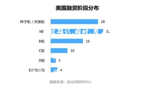    如何解决TPWallet闪兑完成后未收到币的问题  / 
 guanjianci  TPWallet, 闪兑, 数字货币, 钱包问题  /guanjianci 

在数字货币领域，TPWallet作为一款多功能的钱包应用，越来越受到用户的欢迎。其闪兑功能使得用户能够在不同的数字货币之间快速兑换。然而，许多用户在完成兑换后会遇到未收到代币的困扰，这让他们质疑自己的交易是否成功。本文将深入探讨此问题，并给出解决方案和相关问题的详细解答。

什么是TPWallet的闪兑功能？
TPWallet的闪兑功能是其一项便捷的服务，可以让用户在不同的数字货币之间快速进行兑换。通过闪兑，用户可以在几分钟内将一种数字货币转换为另一种，而无需繁复的步骤和高额的手续费。这样一来，用户可以更灵活地管理自己的资产，利用市场波动进行投资。

闪兑完成后未收到币的原因有哪些？
1. 网络拥堵：在进行数字货币交易时，网络性能的因素至关重要。如果网络出现拥堵，会导致交易的确认时间延迟，用户可能会感觉到自己未收到币。
2. 交易确认：大多数区块链都需要交易经过一定的确认次数才能被视为最终交易。如果您在闪兑完成后立刻查看余额，可能会因为交易尚未确认而觉得未收到币。
3. 提现地址错误：有时用户在设置钱包或闪兑时，可能会错误输入接收地址。如果发送的币到达的是一个不同的钱包地址，那自然会导致未收到币的情况。
4. 合约问题：某些代币是通过智能合约实现的，智能合约的故障或错误也可能导致闪兑未成功。在这种情况下，用户可能会看到账户余额仍然为零。

如何查询闪兑状态？
如果你在TPWallet中完成了闪兑操作但未收到数字货币，首先要查询交易的状态。用户可以进行以下操作：
1. 检查交易历史：在TPWallet中，可以查看交易记录，确认闪兑交易是否在列表中。如果交易的状态显示为“成功”，则说明交易已经完成。
2. 使用区块链浏览器：通过区块链浏览器，用户可以输入自己的钱包地址或交易哈希值，查看交易的详细信息。通过区块链浏览器可以了解交易的确认状态等信息，了解是否真的完成。
3. 查阅社区和官方更新：TPWallet的社区、官方社交媒体及网站会提供实时的更新信息，如果是系统性的故障或问题，官方会发布公告。

处理未收到币的应对措施
如果您确认闪兑交易成功但仍未收到币，可以采取以下措施：
1. 等待：对于网络拥堵，高峰时间的交易可能会延迟完成。在这种情况下，用户可以耐心等待，通常会在几分钟内到账。
2. 客服咨询：若长时间未到账，用户应及时联系TPWallet的客服。提供相关交易信息，让客服进行核查，协助解决问题。
3. 考虑安全性：在使用数字钱包时，务必保证您的私钥安全，防止资产被盗或丢失。若发现异常交易，及时联系官方以寻求帮助。

相关问题详解

1. TPWallet的安全性如何？
TPWallet作为一款广泛使用的钱包应用，安全性是用户非常关心的问题。TPWallet采用了多重加密技术，确保用户的私钥和资金安全。此外，TPWallet支持多种认证方式，例如人脸识别、指纹识别等，进一步增加了安全性。
在使用TPWallet时，用户还应该注意保护自己的账户安全，包括使用强密码、定期更换密码、保持手机系统和应用程序的更新等。此外，随时监控账户活动，若发现可疑活动应立即采取措施。

2. 如何避免闪兑过程中出现问题？
为了避免TPWallet闪兑过程中出现问题，用户可遵循以下几点建议：
1. 了解市场情况：在进行闪兑之前，确保了解加密货币市场的变动情况，以便选择最佳时机进行交易。
2. 确认交易信息：在闪兑过程中，务必仔细核对输入的交易信息，包括兑换金额和接收地址，确保没有任何错误。
3. 选择适当时间：在网络负载较低时段进行交易，降低因为网络拥堵而引起的交易延迟的可能性。

3. 未收到币的情况该如何查询？
用户在TPWallet中闪兑未收到币时，首先应该确认交易状态。在TPWallet中，可以查看交易历史，并利用区块链浏览器跟踪交易状态，确保交易被确认。同时，用户可以查阅官方公告获得实时信息，确保网络或系统的问题不会影响个人资产。

4. TPWallet是否支持多种数字货币？
TPWallet作为多功能钱包，支持多种主流数字货币，用户可以在一个平台内管理各种资产。这种方式极大地方便了用户进行交易和管理资金。用户可以查看支持的货币列表，选择适合自己的数字资产进行管理。

总结起来，TPWallet的闪兑功能提供了便捷的数字货币交换方式，但用户在使用过程中仍需注意各种潜在问题。通过了解问题的根源、查询交易状态以及采取必要的安全措施，用户能够更好地管理自己的数字资产，确保资金的安全与顺利交易。