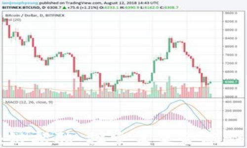 
苏宁金融区块链招聘：探索未来金融科技的无限可能
