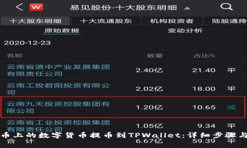 如何将火币上的数字货币提币到TPWallet：详细步骤与注意事项