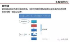   区块链金融平台的开发指南：从概念到实际应