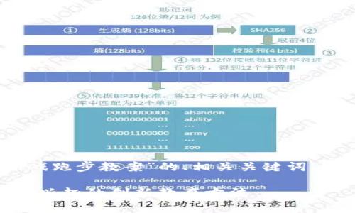 好的，下面是一个关于“区块链游戏跑步教案”的、相关关键词，以及详细内容和相关问题的结构。

: 区块链游戏跑步教案：激发学生兴趣的创新教育方法