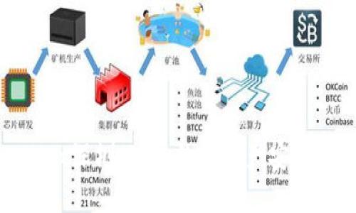 TPWallet深圳公司：数字资产安全的先锋