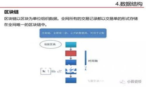 如何找回tpwallet中的数据：实用指南与解决方案