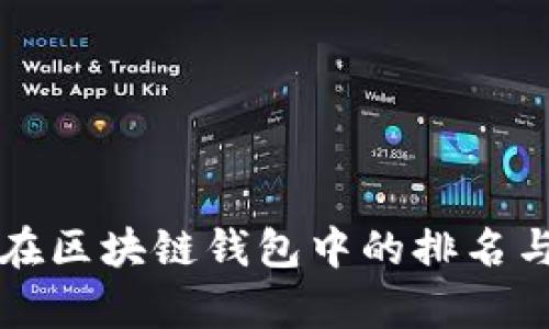 tpwallet在区块链钱包中的排名与优势分析