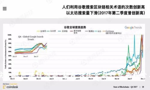 龚光庆金融区块链创新：颠覆传统金融行业的探索与实践
