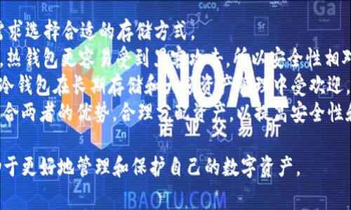   如何下载TP热钱包：详细步骤与注意事项 / 

 guanjianci TP热钱包, 热钱包下载, 数字资产管理, 钱包安全 /guanjianci 

在数字货币的世界里，安全性和便利性是使用加密货币钱包的重要考量因素。TP热钱包作为一种便捷的数字资产管理工具，受到许多加密货币用户的青睐。本文将详细介绍如何下载TP热钱包，并提供相关安全提示和使用建议。

什么是TP热钱包？
TP热钱包是一款为用户提供数字资产管理的在线工具，支持多种主流币种的存储与交易。与冷钱包相比，热钱包的最大的优势在于其便捷性，用户可以随时随地进行数字货币的转账和交易。TP热钱包不仅具备基本的存币功能，还提供了安全保护机制，以确保用户的资产不被盗用。
TP热钱包具有友好的用户界面和多样的功能，如快速兑换、市场资讯等，适合初学者和经验丰富的交易者使用。为了能够灵活管理自己的加密资产，用户首先需要了解如何正确下载并设置TP热钱包。

下载TP热钱包的步骤
在开始下载TP热钱包之前，用户应确保自己是在TP官网或可信赖的应用商店下载软件。这是确保钱包安全性和稳定性的重要步骤。
以下是下载TP热钱包的步骤：

ol
  li访问TP官网或打开手机应用商店（如Apple App Store或Google Play）。/li
  li在搜索栏输入“TP Wallet”进行搜索。/li
  li找到正确的TP热钱包应用，并检查开发者信息以确认其真实性。/li
  li点击下载或安装按钮，等待下载完成。/li
  li下载完成后，打开应用并按照指示进行设置，如创建新钱包或恢复现有钱包。/li
/ol

使用TP热钱包的安全建议
尽管TP热钱包提供了便利性，但用户依然需要重视使用过程中的安全性。以下是一些安全使用TP热钱包的建议：
ul
  listrong保护私钥：/strong私钥是访问和管理数字资产的重要凭证，请务必妥善保管，不要与他人分享。/li
  listrong启用双重认证：/strong为了增加安全性，建议用户在钱包设置中启用双重认证功能，防止未授权的访问。/li
  listrong定期更新：/strong保持钱包应用的更新，以确保最新的安全补丁和功能。/li
  listrong警惕网络钓鱼：/strong不要点击陌生链接，也不要在可疑网站上输入敏感信息。/li
/ul

可能相关的问题
在使用TP热钱包的过程中，用户可能会遇到一些问题。以下是一些常见问题及其详细解答。

1. TP热钱包安全吗？
TP热钱包作为一种热钱包，其安全性主要体现在软件本身的设计和用户的使用习惯上。热钱包因为连接互联网，相较于冷钱包（如硬件钱包）更容易受到攻击。因此用户在使用TP热钱包时应格外关注安全措施。
首先，TP热钱包采取多层防护机制，包括密码保护、双重认证和行踪监控等，尽量减少用户资产被盗的风险。此外，用户自身在使用过程中保持警惕，不要透露个人账户信息或私钥都是保障安全的重要环节。
其次，定期进行钱包的安全检查和更新，也能有效避免潜在的漏洞被利用。查看应用的评论与评分，使用具备良好口碑的版本，都会为你的资产增加一层保护。

2. 如果我丢失了手机，如何找回TP热钱包？
如果用户丢失了手机，找回TP热钱包的关键在于是否备份了助记词或私钥。在TP热钱包中，助记词是恢复钱包的重要凭证，用户在创建钱包时会生成一组助记词，务必妥善妥保管。
若用户已经备份了助记词，则可以在新的设备上重新下载TP热钱包，打开应用后选择“恢复钱包”，输入助记词，即可找回原有的数字资产。
对于未备份助记词的用户，情况则比较复杂。如果丢失的手机未作远程锁定，很可能意味着钱包中的资产处于风险之中。如果手机能够被找回，用户可以再进行安全保护及备份措施。

3. 如何提高TP热钱包的转账效率？
TP热钱包的转账效率与多个因素有关，包括网络拥堵程度、矿工费设置和个人账户状态等。为提高TP热钱包的转账效率，用户可采取以下策略：
ul
  listrong选择合适的转账时机：/strong在网络拥堵较少的时段进行转账，可以有效提升交易速度。/li
  listrong适当设置矿工费：/strong在转账时，用户可以根据网络情况调整矿工费。矿工费过低可能导致确认时间延长。/li
  listrong常规维护钱包：/strong定期检查钱包的健康状况，删除不必要的交易记录，保持数据的清洁，可以提升转账效率。/li
/ul

4. TP热钱包与冷钱包的区别是什么？
TP热钱包和冷钱包是两种不同类型的数字资产存储解决方案，各有优缺点。理解它们的区别有助于用户根据自己的需求选择合适的存储方式。
热钱包，如TP热钱包，通常是在线服务，提供便捷的交易功能，适合频繁交易和小额资产存储。然而，由于与互联网连接，热钱包更容易受到黑客攻击，所以安全性相对较低。
冷钱包则是离线存储的解决方案，如硬件钱包或纸钱包，更安全，因为它们不直接连接互联网，减少了被盗风险。因此，冷钱包在长期存储和大额资产管理中受欢迎。
综合来看，用户可以根据自己的使用频率选择，短期内频繁交易则选择热钱包，长期保存资产则选择冷钱包。也可以结合两者的优势，合理分配资产，以提高安全性和流动性。

通过以上内容，用户对TP热钱包的下载、使用及相关问题有了更深刻的了解。选择合适的钱包并遵循安全措施，将有助于更好地管理和保护自己的数字资产。