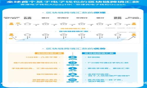 TPWallet转账签名失败：解决方案与常见问题解析