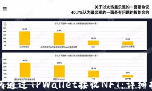 
如何通过TPWallet接收NFT：详细指南