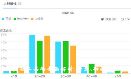 思考一个的  
区块链金融工具的全面解析：种类、功能与未来趋势