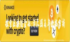 探索区块链金融：详尽图