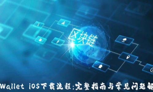 
TPWallet iOS下载流程：完整指南与常见问题解答