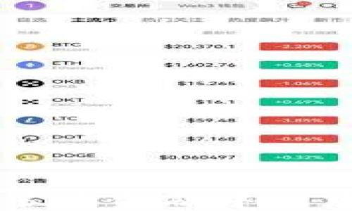 
区块链技术在苏宁金融中的应用与未来展望