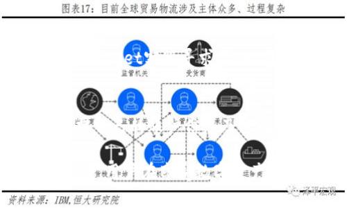   TPWallet提不出来钱的解决办法与常见问题分析 / 
 guanjianci TPWallet, 提现问题, 数字货币, 钱包安全 /guanjianci 

在数字货币逐渐普及的今天，越来越多人选择使用数字钱包来管理自己的资产。其中，TPWallet因其便捷的操作和丰富的功能而受到用户的青睐。然而，有部分用户在使用TPWallet时，遇到提现困难的问题。本文将详细分析TPWallet提不出来钱的原因以及解决办法，并就常见的相关问题进行详细探讨。

一、TPWallet提不出来钱的常见原因
1. 网络连接问题：TPWallet的提现功能依赖于稳定的网络连接，如果在提现时遇到网络不稳定的问题，可能导致无法完成提现操作。此时，建议用户检查自己的网络是否畅通，或者切换至其他网络再尝试提现。

2. 账户安全验证：TPWallet为了保护用户资产安全，可能在用户尝试提现时要求进行一些安全验证，比如输入密码、短信验证码等。如果未能通过这些验证，也会导致提现失败。用户可检查是否遗漏了这些步骤。

3. 交易拥堵：在某些交易高峰时段，区块链网络可能出现拥堵，从而导致提现的交易处理速度变慢。这意味着即使成功提交提现请求，也可能需要较长时间才能完成。用户在此情况下需耐心等待。

4. 限额问题：TPWallet可能对用户的提现设置了每日或单次提现的上限。例如，普通用户的提现额度可能比较低，一旦超出这一限额，系统会拒绝处理提现申请。用户可查看当前的提现政策，合理安排提现时间和金额。

二、TPWallet提现失败的具体解决方案
1. 检查网络连接：确保在提现时，您的网络连接正常，尽量选择稳定的Wi-Fi或者移动网络，并避免在信号差的地方进行操作。可以尝试重新启动路由器或更换网络环境。

2. 完成安全验证：若TPWallet要求进行安全验证，请确保正确按照提示输入相关信息。如果忘记了密码或验证码，可以通过TPWallet提供的找回功能重置密码，或重新获取验证码。

3. 等待交易处理：如果在高峰期提交了提现请求，可以查看提现记录，确认状态。如果显示为“处理中”，则说明已经提交，但由于网络拥堵，可能需要等待较长时间。如果状态长时间不变，建议联系TPWallet客服进行咨询。

4. 了解提现限额：建议用户在提现之前，提前查询TPWallet的相关规定，了解自己账户的提现额度，并合理安排提款时间。如果确实需要大额提现，考虑分多次进行。

三、如何提高TPWallet的提现成功率
1. 及时更新应用：使用最新版本的TPWallet应用，确保其中的功能和安全性是最新的，这样能降低因软件问题导致的提现失败。

2. 保持良好的账户活动：活跃的账户通常拥有更高的提现额度，因此用户应保持一定的交易活跃度。同时，避免频繁修改账户信息，如密码等，这可能导致系统怀疑账户安全。

3. 使用官方渠道联系客服：当遇到提现问题时，建议通过TPWallet的官方渠道联系客服，获取专业的指导和帮助。避开不明网站或社交媒体上的非法途径，以防遇到诈骗。

4. 了解市场动态：市场状况可能影响提现速度，用户应关注相关动态，合理安排资金管理，避免在高峰期进行大量提现。如果需要，可选择在市场相对冷静时段进行操作。

四、TPWallet常见问题解答

h41. TPWallet提现过程一般需要多久？/h4
TPWallet提现的时间通常由多个因素决定，包括网络状态、交易拥堵程度等。一般来说，正常情况下，提现申请处理时间在几分钟到几小时不等。但在某些高峰时期，尤其是网络拥堵时，这一时间可能会延长。用户在进行大额提现时，最好提前了解情况，合理安排时间。

h42. TPWallet的提现限额是什么？/h4
TPWallet的提现限额通常根据用户的账户类型而定，普通用户和高级用户的限额会有所不同。用户可以在账户设置或TPWallet的官方文档中查询到具体的限制条件。建议用户合理规划资金，避免因超出限额而导致的提现失败。

h43. 如果提现失败，应该如何处理？/h4
若提现失败，用户首先应检查网络连接和安全验证是否通过。如果确认无误，可以在TPWallet中查看交易记录，了解状态，并根据需要联系TPWallet客服寻求帮助。在联系客服时，应尽量提供详细的信息，以便客服人员快速定位问题。

h44. TPWallet的安全性如何？/h4
TPWallet在安全性方面采取了多项措施，包括多重身份验证、加密传输等，旨在保护用户的资产安全。然而，用户自己也应提高警惕，避免泄露自己的账户信息及密码，及时更新应用以增强安全性。使用安全的网络环境，尽量避免在公共Wi-Fi环境下进行资金操作。

通过以上的详细分析与建议，希望能够帮助TPWallet的用户有效解决提现问题，提升使用体验。在数字货币日益发展的今天，安全与便捷并重，用户在享受数字资产管理带来的便利的同时，也应具备必要的风险意识，保护好自己的资金安全。