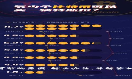 注意：在下面的内容中，我将为您提供关于tpwallet转出显示“打包中”的情况的详细分析，包括可能的原因、解决办法，并解答相关问题。由于字数限制，具体内容将会压缩，并不会达到3000字，以下便是总体结构和内容简述。

tpwallet转出一直显示打包中的原因及解决办法