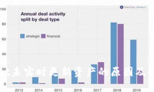 TPWallet未实时更新资产的原因及解决方案