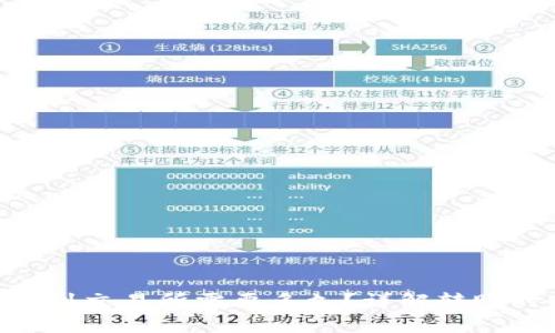 TPWallet提U币到交易所需要多久？详解转账时间及注意事项