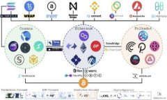 物联网金融与区块链技术