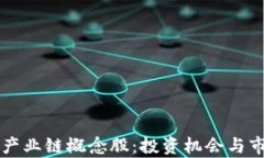 区块链金融产业链概念股