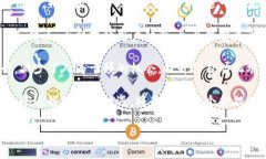 区块链金融机构是指利用区块链技术提供各种金