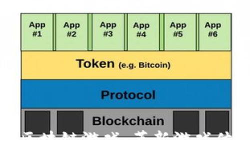 
探索韩国新兴区块链游戏：革新游戏体验与经济模式
