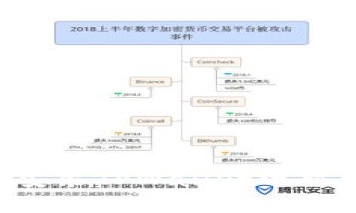 如何下载和安装TPWallet电脑版：详细指南
