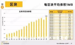 区块链游戏：未来游戏产