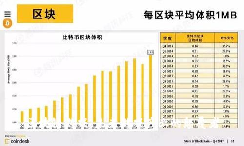 区块链游戏：未来游戏产业的颠覆者