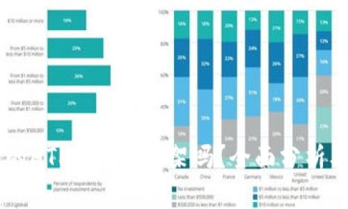 TPWallet的HTMoon会下架吗？全面分析及未来展望