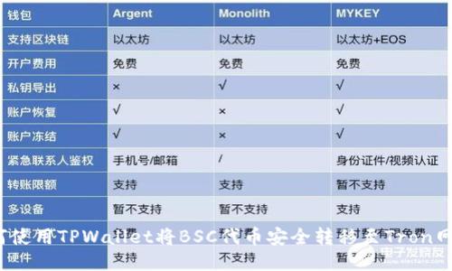 如何使用TPWallet将BSC代币安全转移至Tron网络？