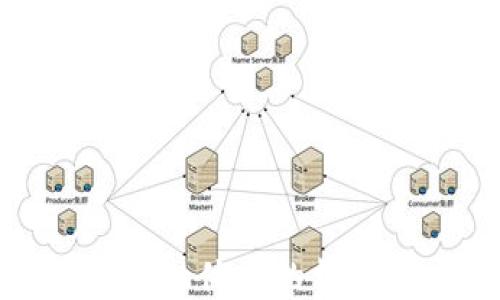 
区块链金融体系的构建与实施