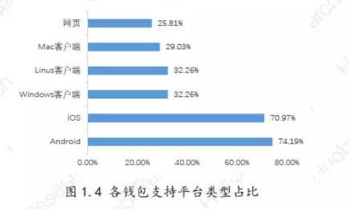 布局区块链游戏的上市公司及其市场前景分析